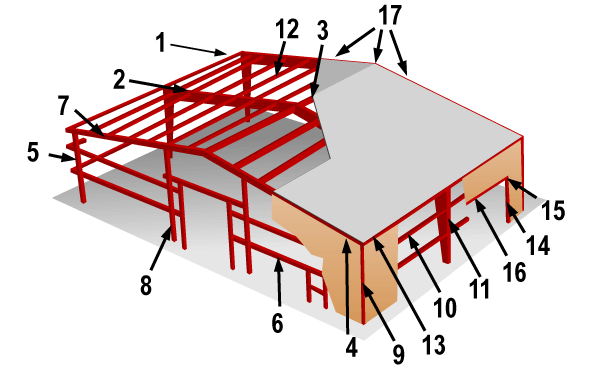 metal_building_diagram